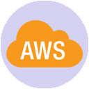 amazon web services